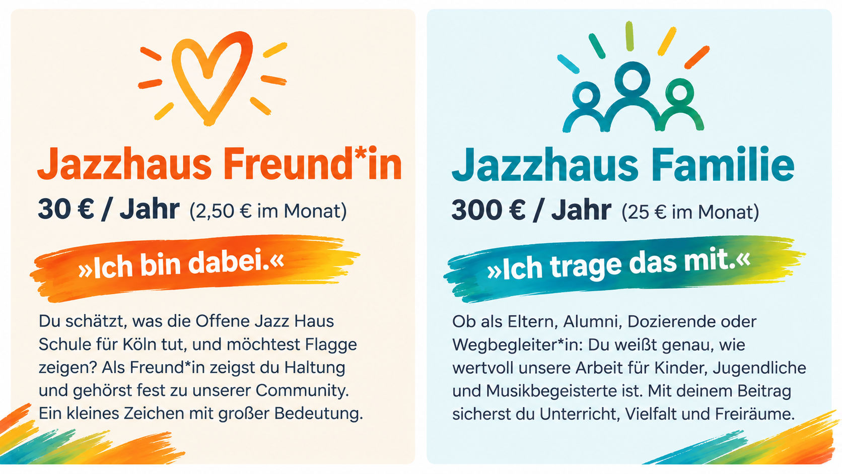 Fördermitgliedschaft Kacheln