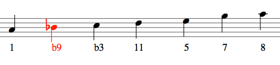 b9