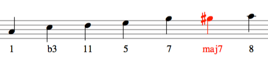 maj7
